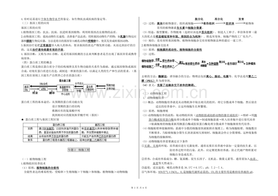 人教版高中生物选修三知识点总结(打印版详细).doc_第2页