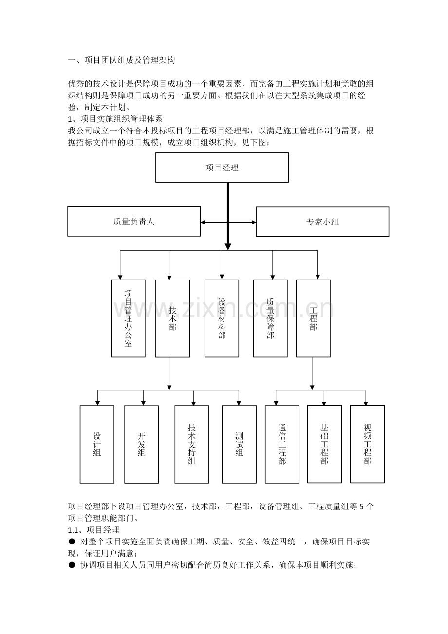 项目团队实施及人员配置.doc_第1页