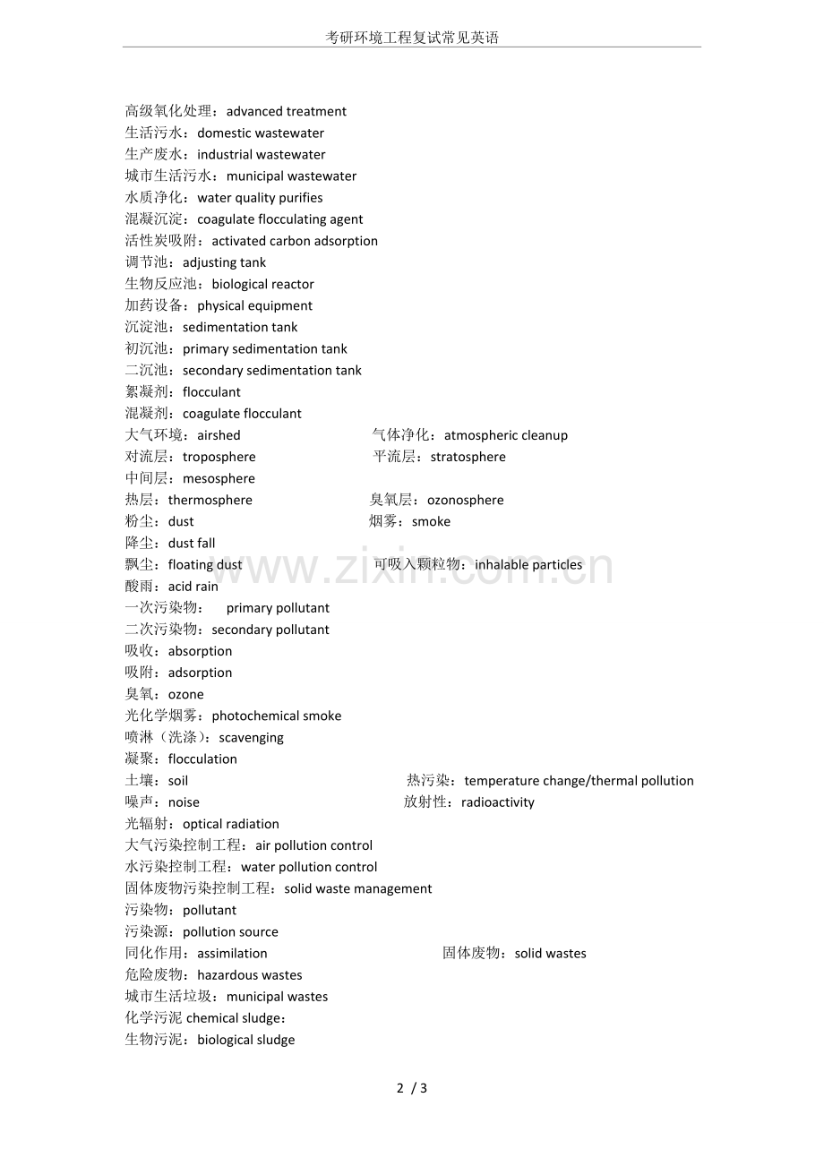 考研环境工程复试常见英语.doc_第2页