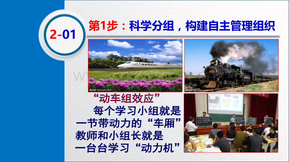 小组合作学习模式.ppt_第3页