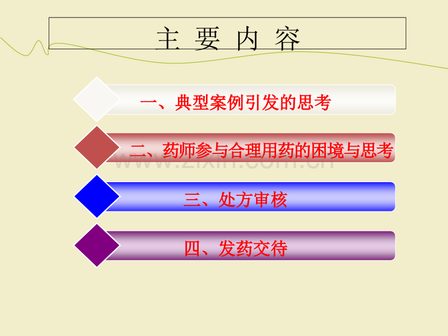 处方审核与发药交待--定稿.ppt_第3页