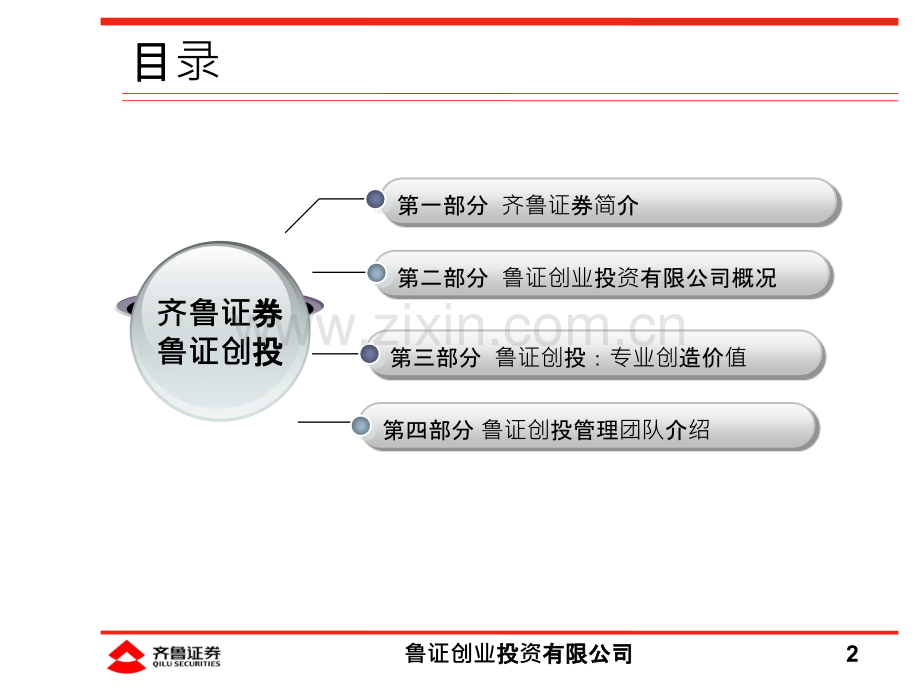 鲁证创业投资有限公司简介-.ppt_第2页