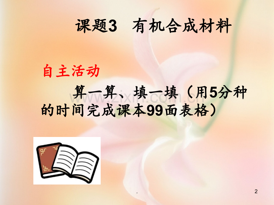 初中化学《有机合成材料1》.ppt_第2页