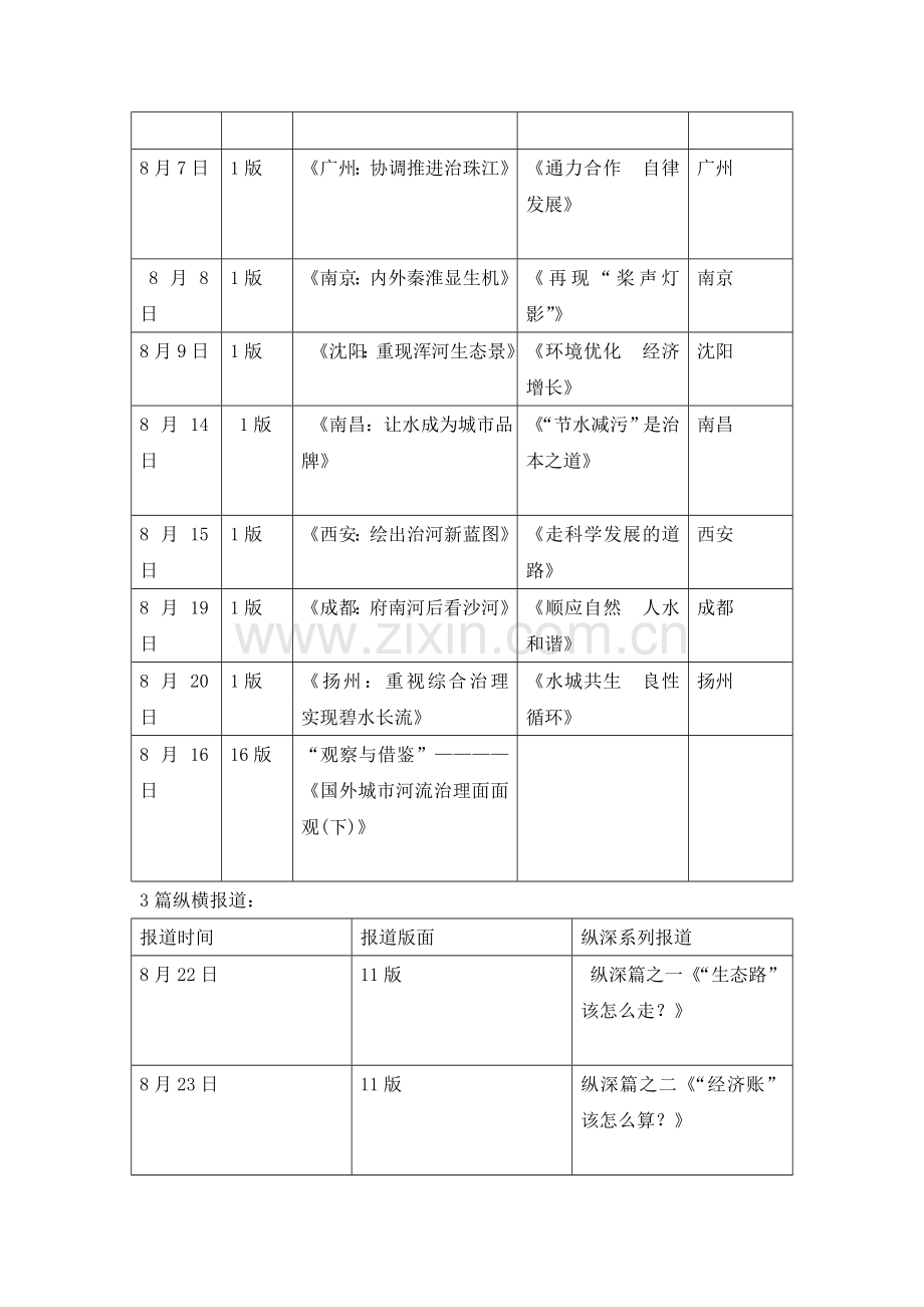 系列报道策划评析.doc_第2页