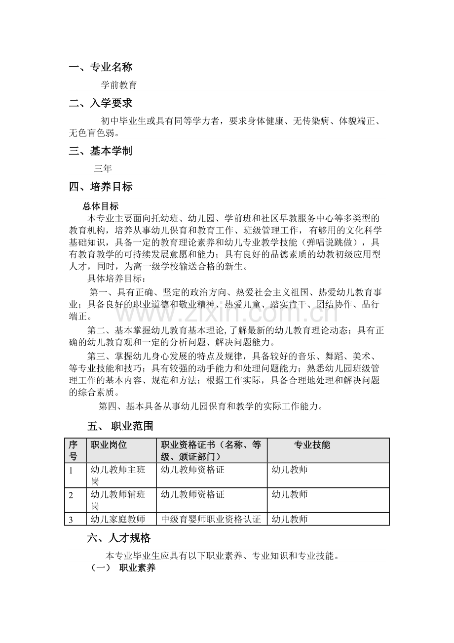 中职《学前教育》专业人才培养方案.pdf_第1页