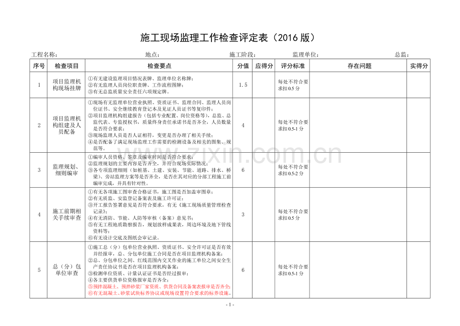 施工现场监理工作检查评定表(2016版).doc_第1页