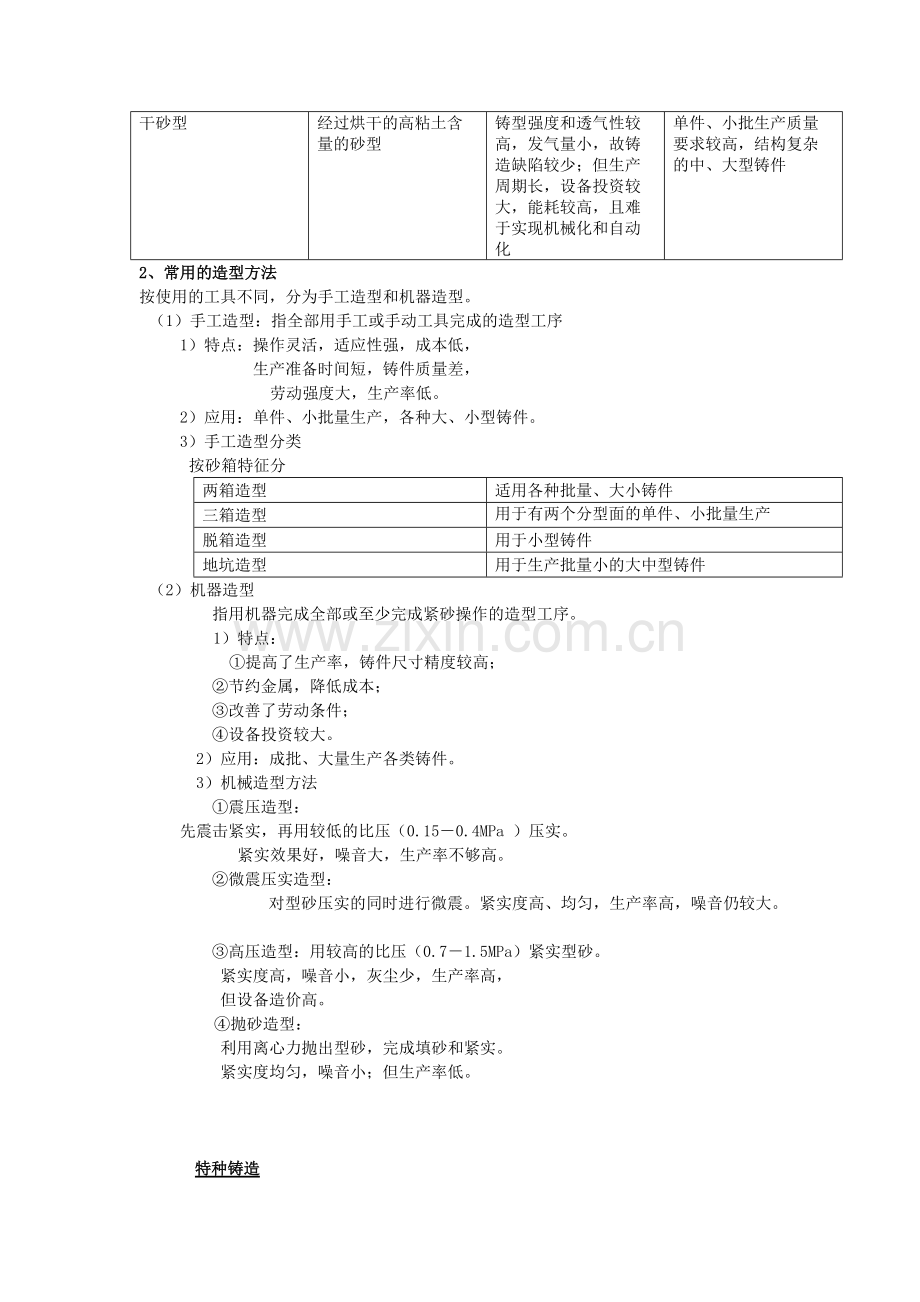 材料成形技术基础知识点总结.pdf_第3页