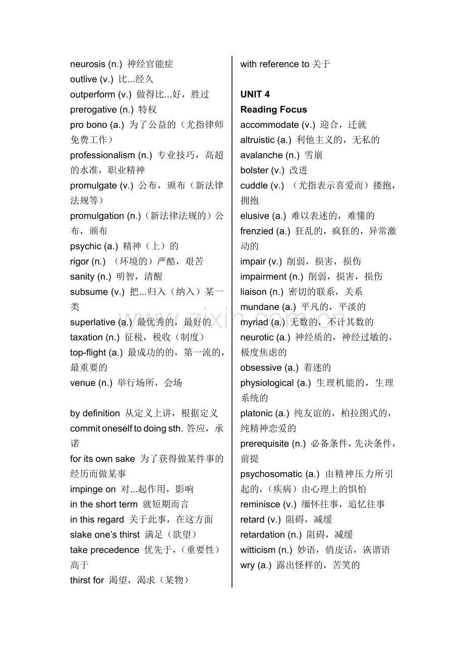 研究生英语综合教程(上)单词词汇.doc_第2页