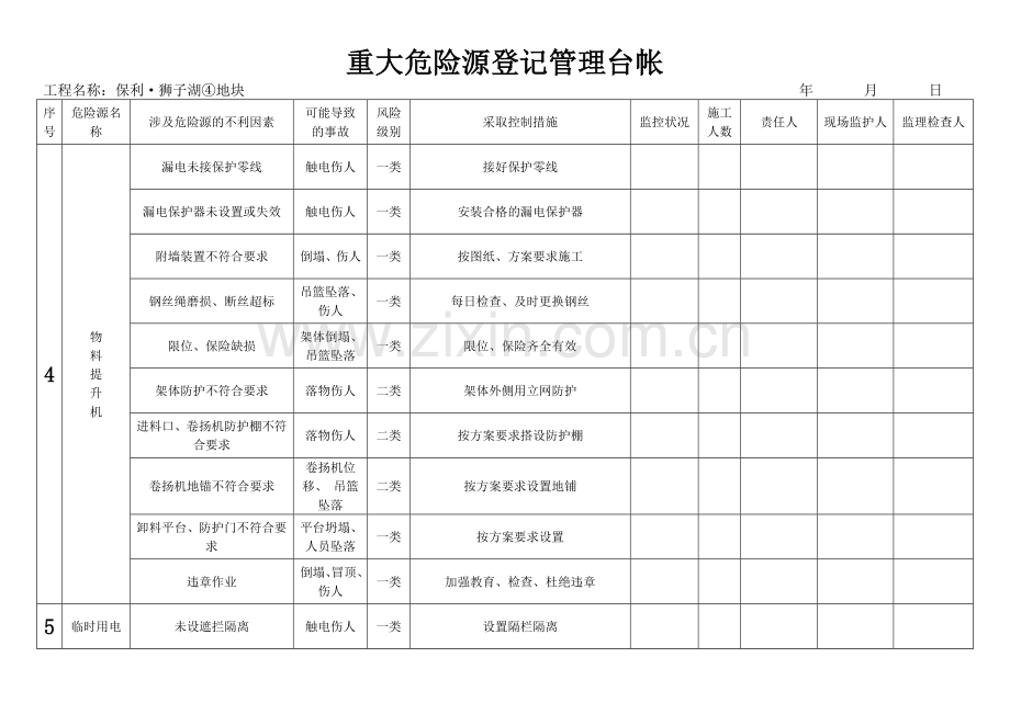 重大危险源登记管理台帐.doc_第3页