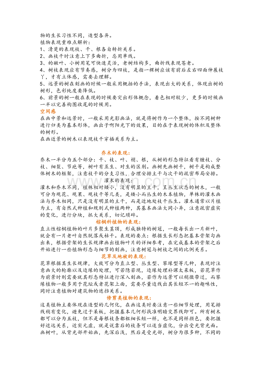 手绘理论系统知识点.pdf_第3页