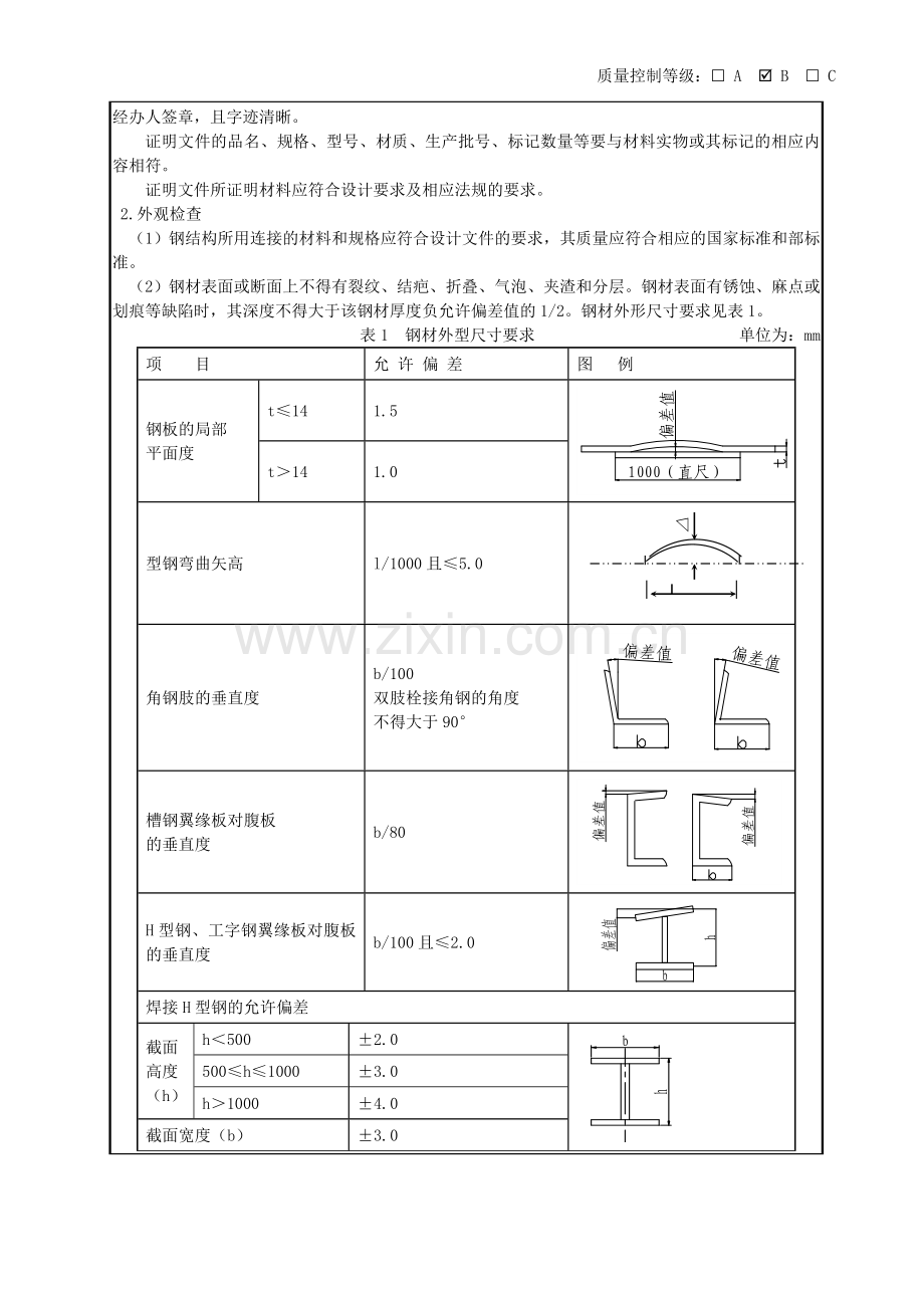 钢结构技术交底记录.doc_第2页