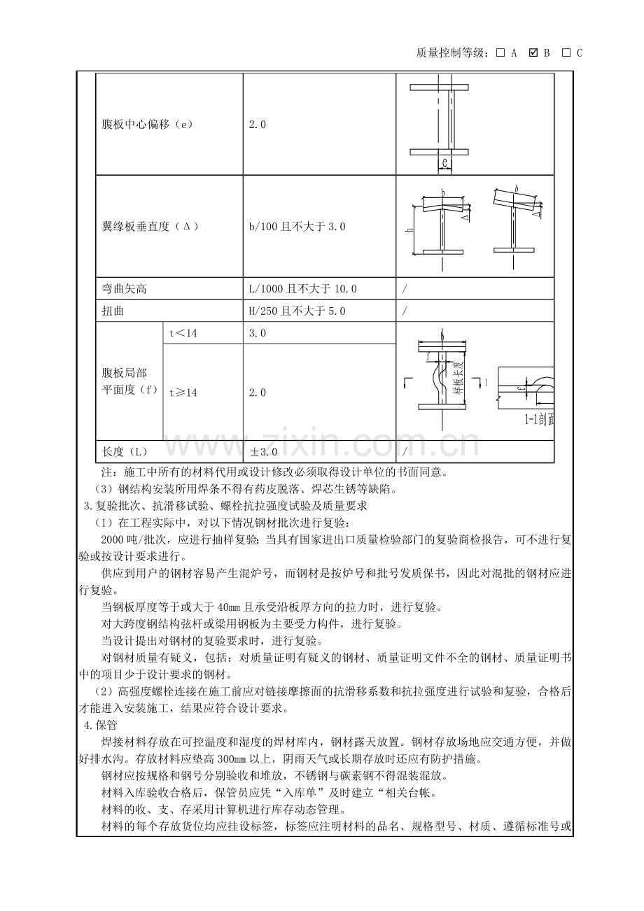 钢结构技术交底记录.doc_第3页