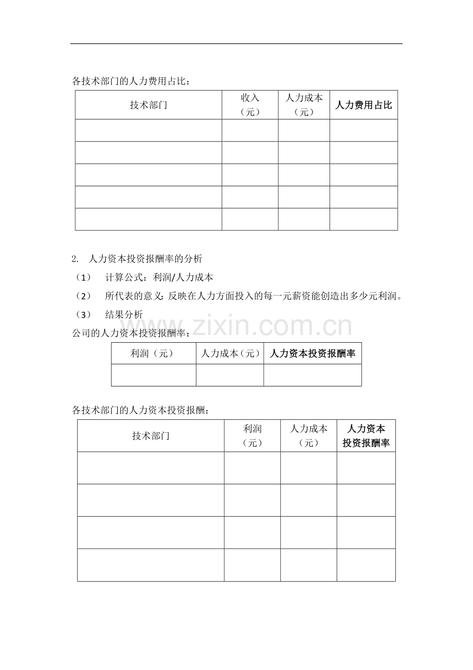 年度人力资源成本分析报告.doc_第2页