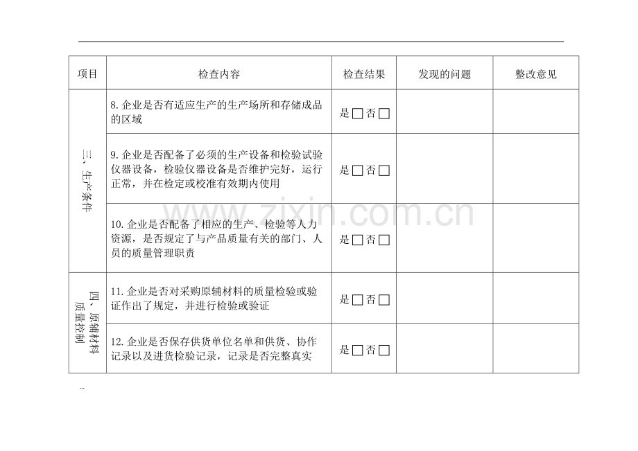 电气火灾隐患防范检查表(全套).pdf_第2页