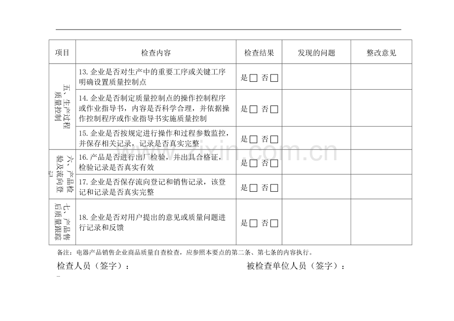 电气火灾隐患防范检查表(全套).pdf_第3页