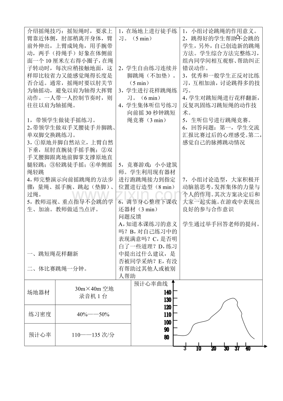 《跳短绳》教学设计.doc_第2页