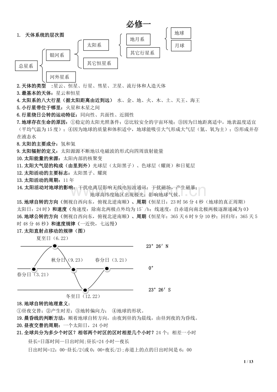 高一地理必修一、二、三知识点总结新疆重点高中.pdf_第1页