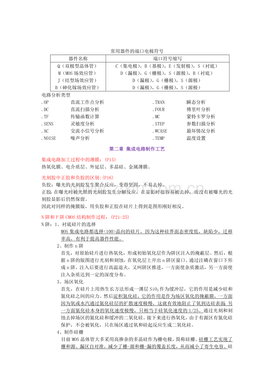 《集成电路原理与设计》重点内容总结.doc_第2页