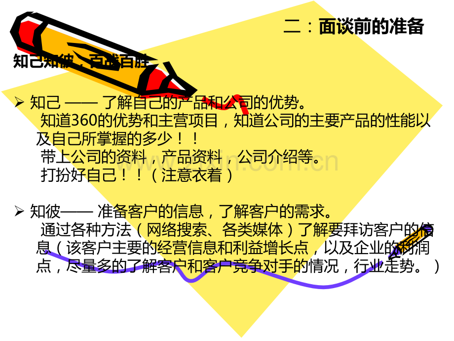 面访的流程及销售技巧.ppt_第3页