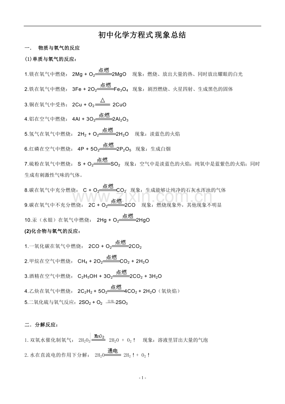 初中化学方程式大全及现象总结.pdf_第1页