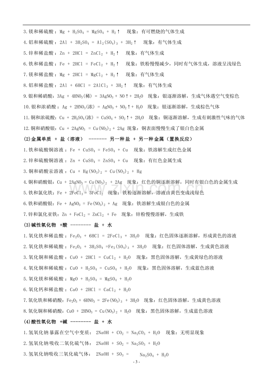 初中化学方程式大全及现象总结.pdf_第3页