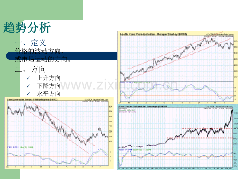 黄金技术分析方法(K线形态学).ppt_第2页