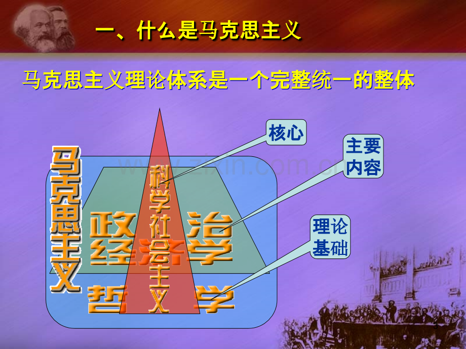 马克思绪论-.ppt_第3页