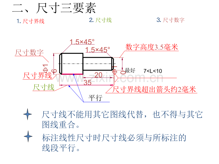 尺寸标注方法及标准.ppt_第3页