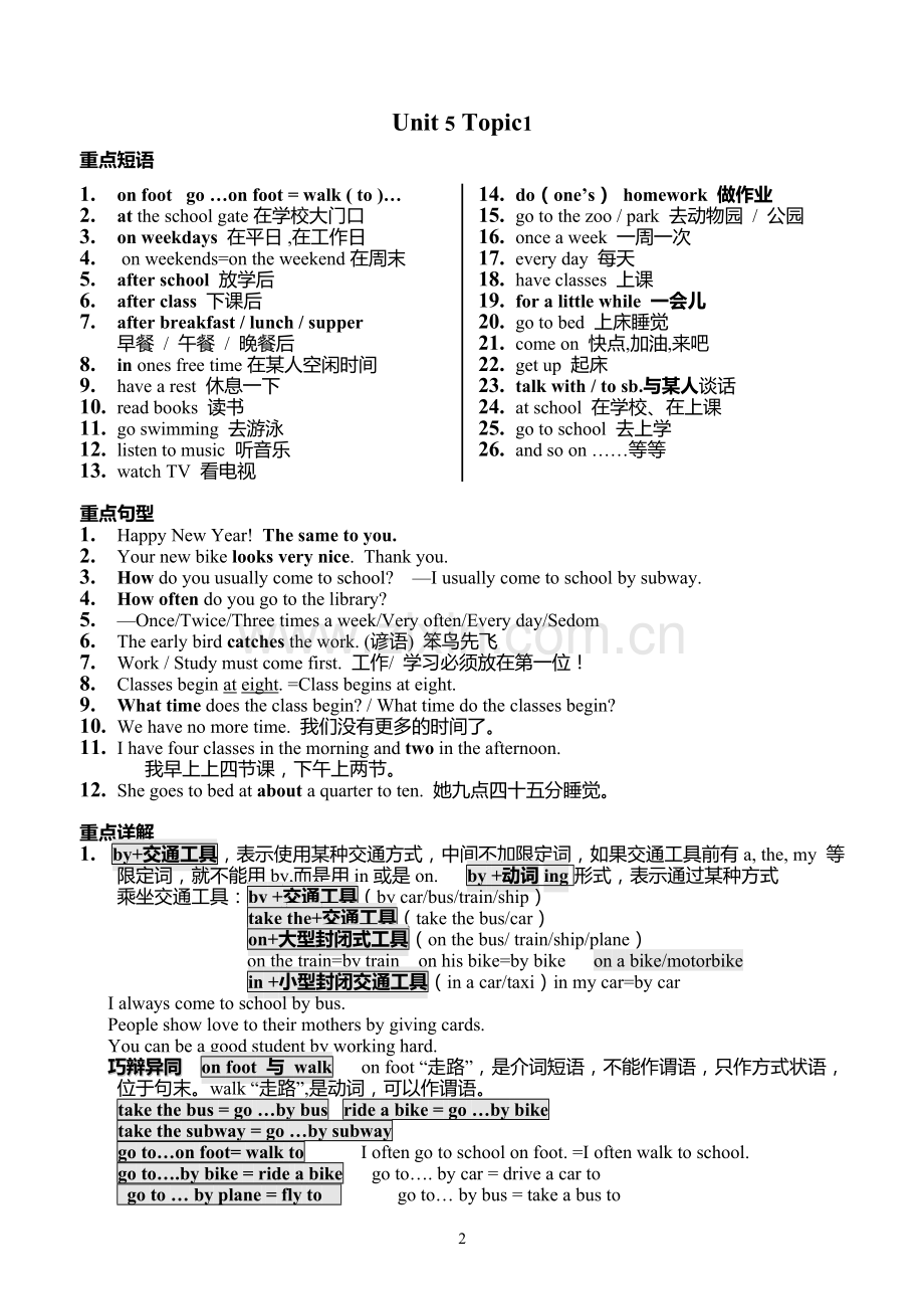 2017年仁爱英语七年级英语下册知识点总结复习.pdf_第2页