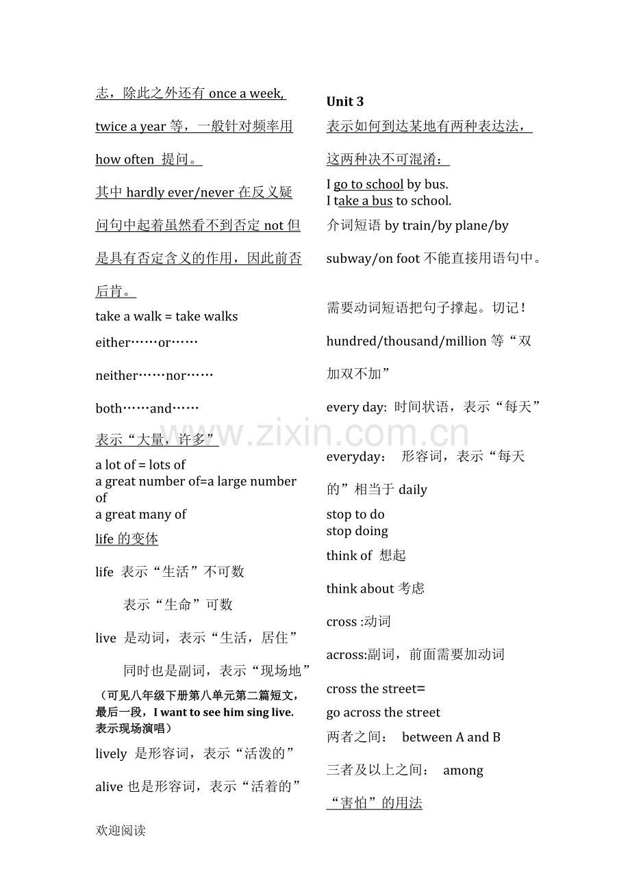 中考英语常考知识点必备.pdf_第2页