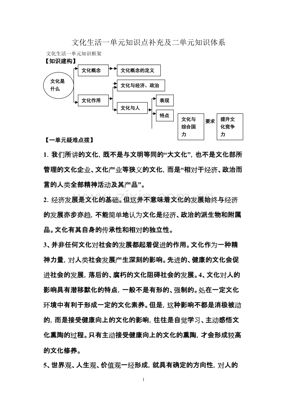 文化生活2单元知识点.pdf_第1页