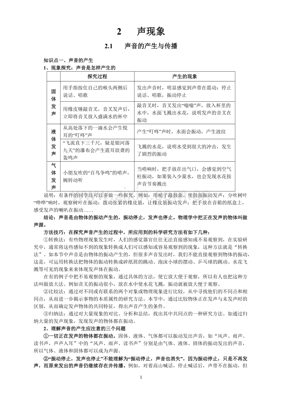 新人教版八年级上册物理第2章声现象知识点全面总结.pdf_第1页