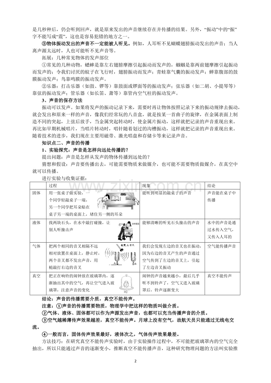 新人教版八年级上册物理第2章声现象知识点全面总结.pdf_第2页