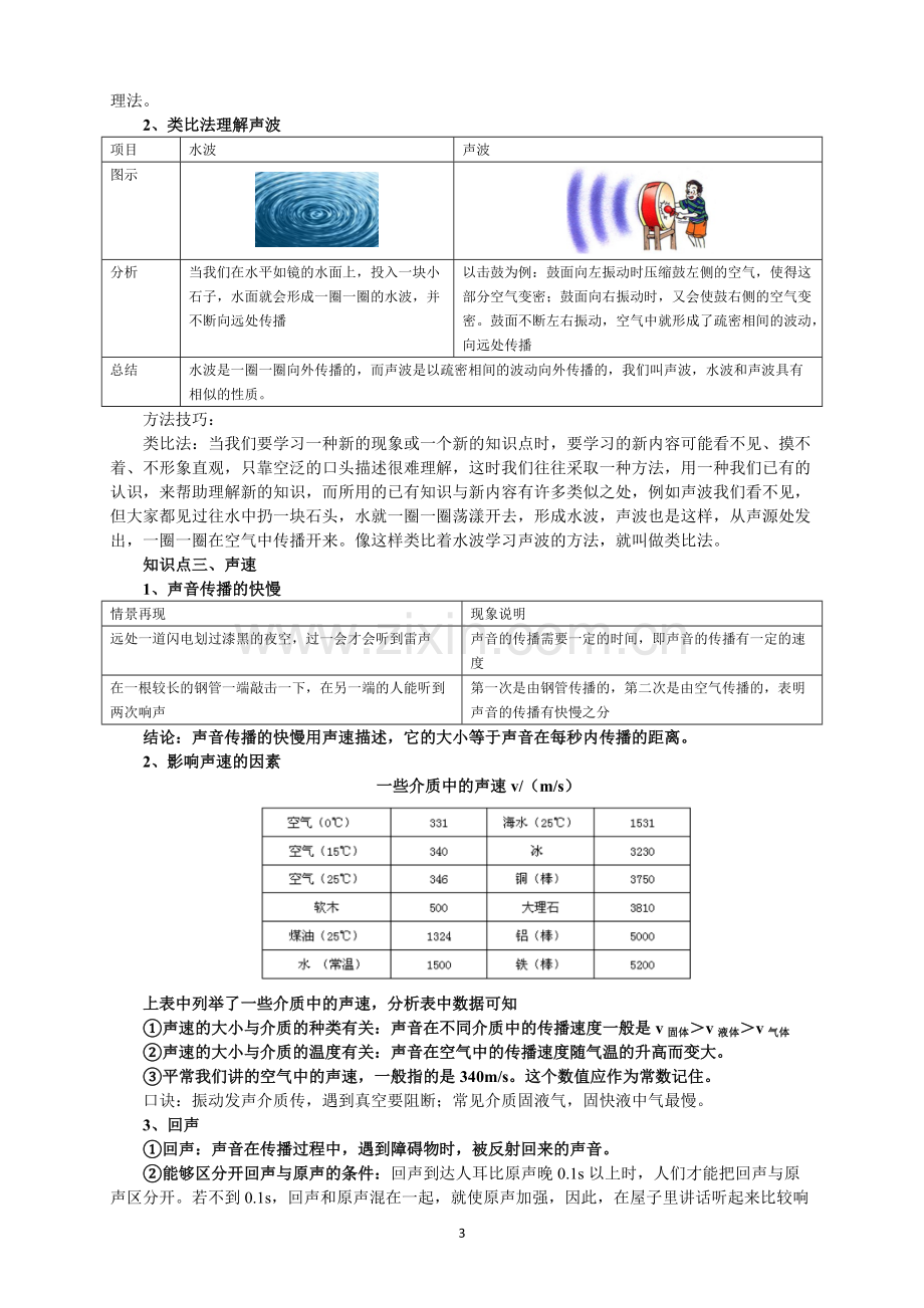 新人教版八年级上册物理第2章声现象知识点全面总结.pdf_第3页