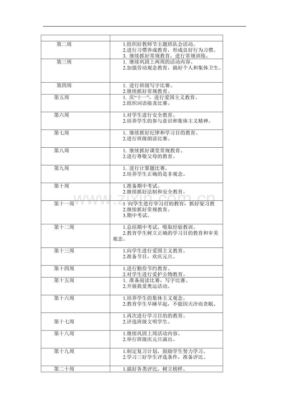 冀教版一年级第一学期班主任工作计划.pdf_第2页