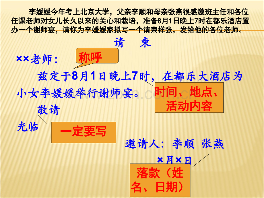 高考应用文训练.ppt_第3页