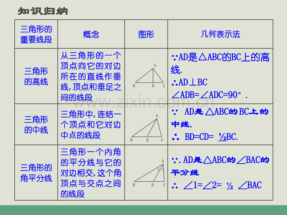 人教版八年级数学三角形的高中线与角平分线.pptx_第3页