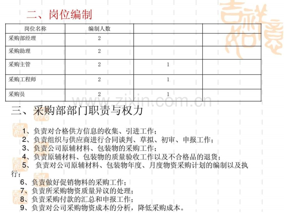 采购部组织架构及岗位说明书.pptx_第2页