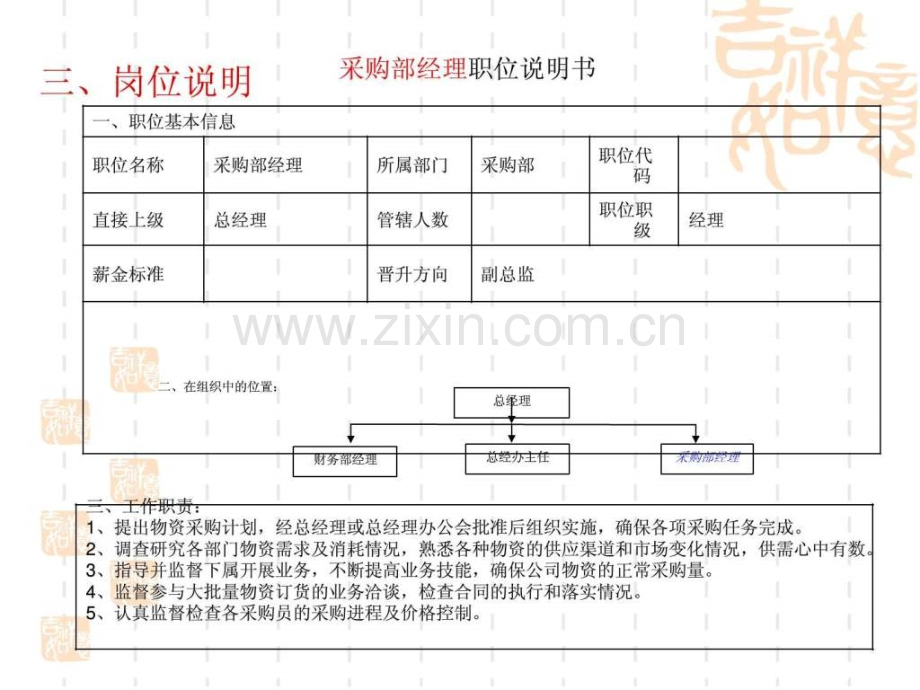 采购部组织架构及岗位说明书.pptx_第3页