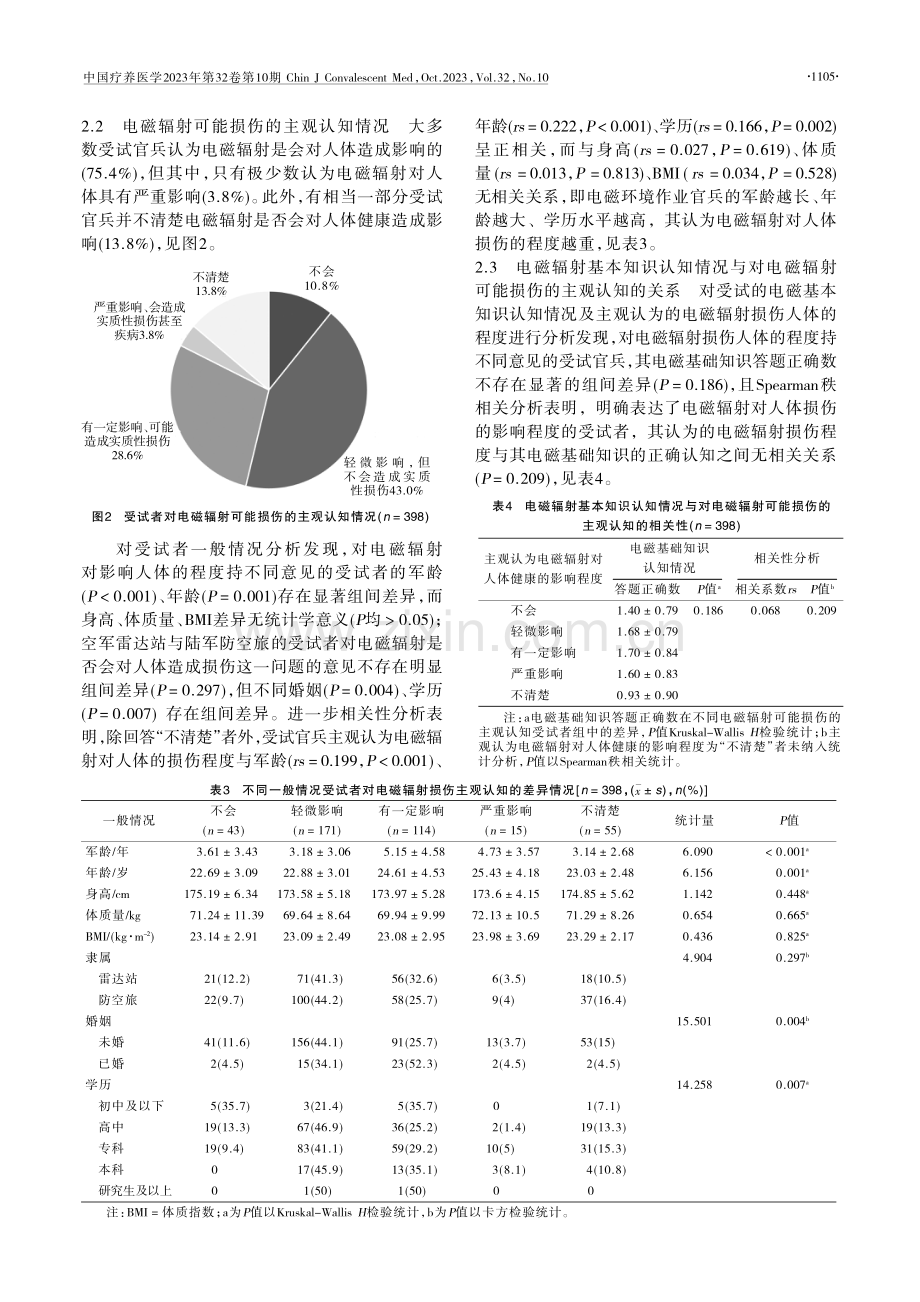 电磁环境作业官兵电磁认知情况的初步调查.pdf_第3页