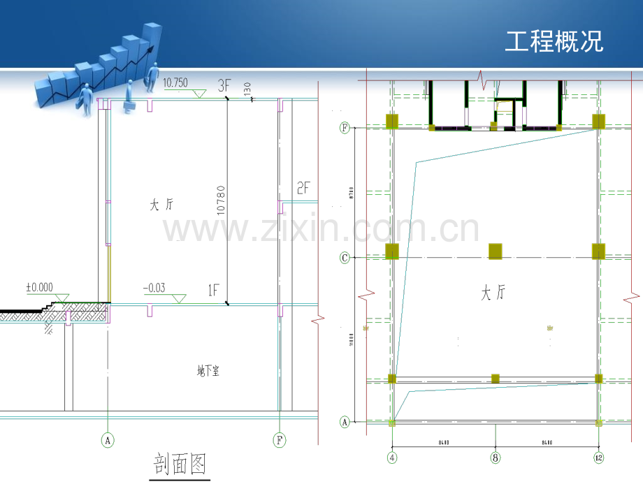 样板高大模板工程安全专项施工方案.pptx_第2页