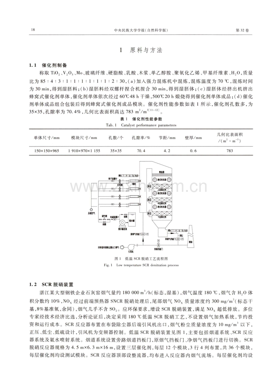 低温SCR脱硝催化剂制备及应用研究.pdf_第2页