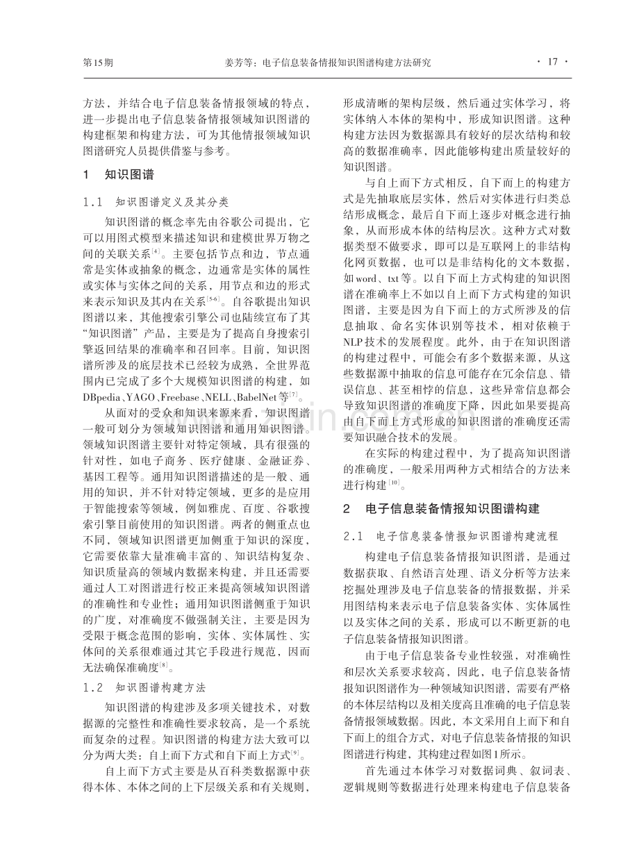 电子信息装备情报知识图谱构建方法研究.pdf_第2页