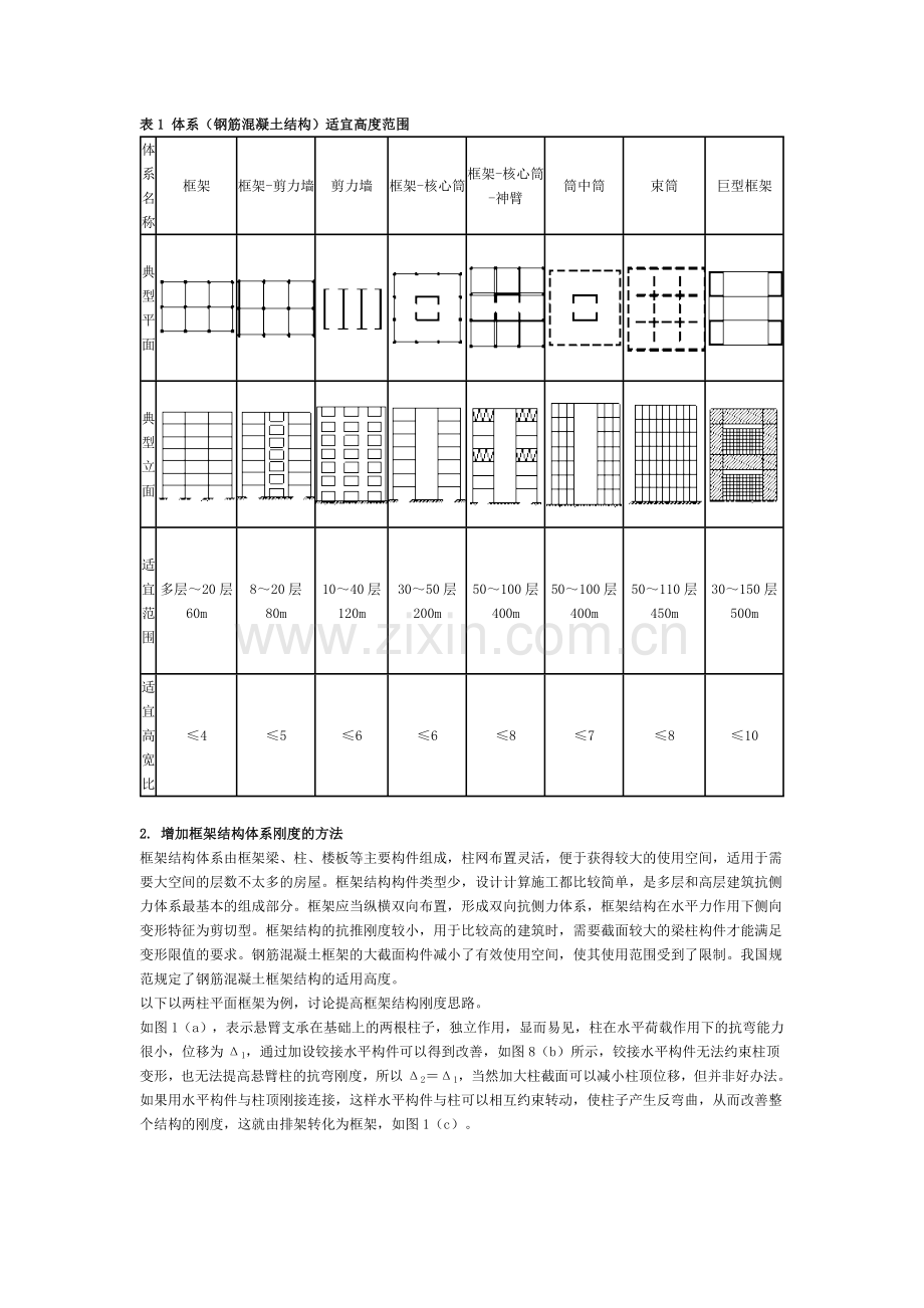 刚度理论在结构概念设计与结构选型中的应用.doc_第2页