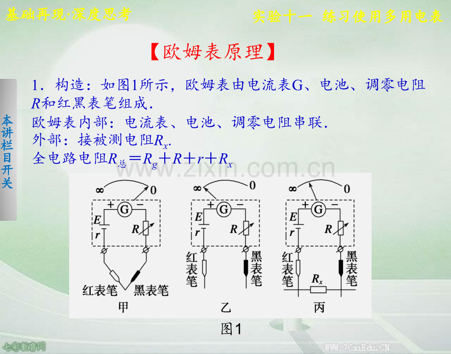 高考物理一轮复习实验练习使用多用电表.ppt_第3页