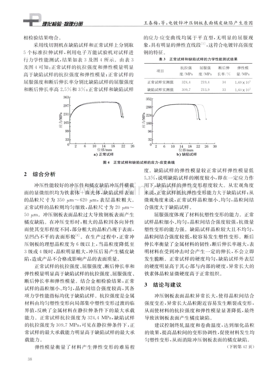 电镀锌冲压钢板表面橘皮缺陷产生原因.pdf_第3页