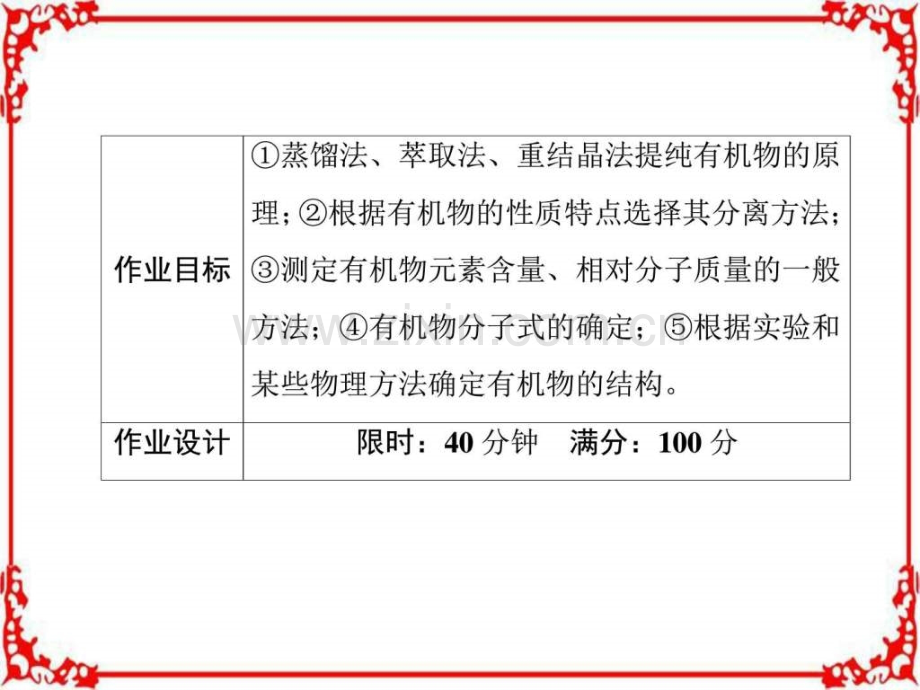 状元之路春高中化学人教选修习题图片版第.pptx_第2页