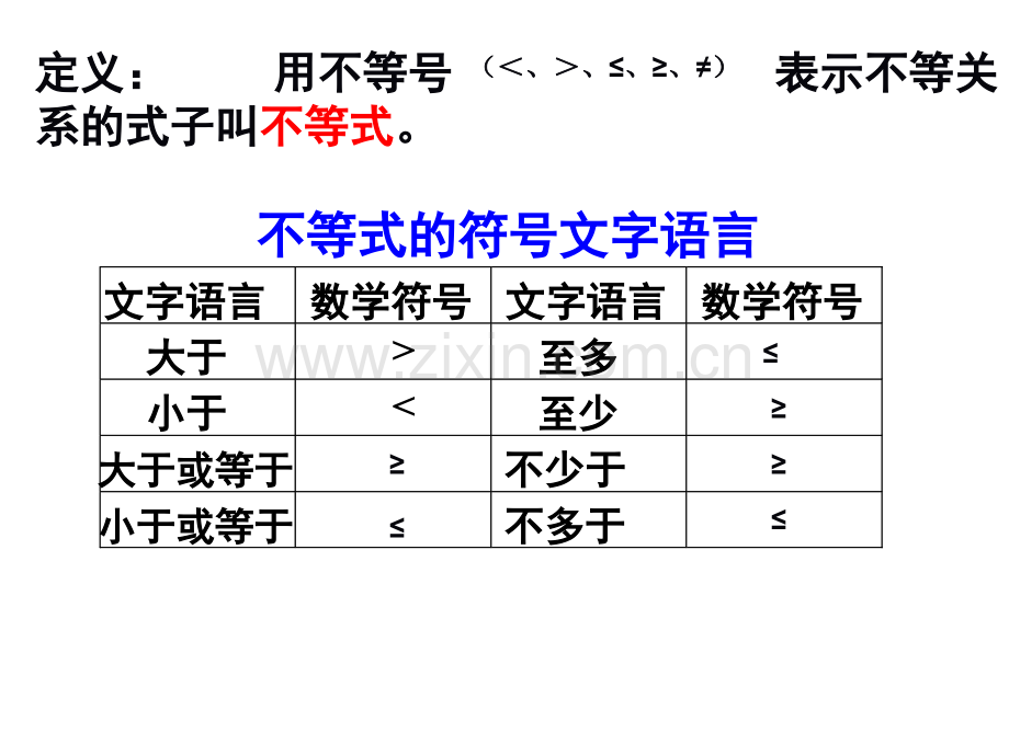 31不等式与不等关系.pptx_第3页