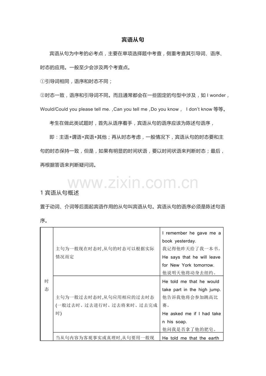 中考英语宾语从句精讲+精练+答案.docx_第1页