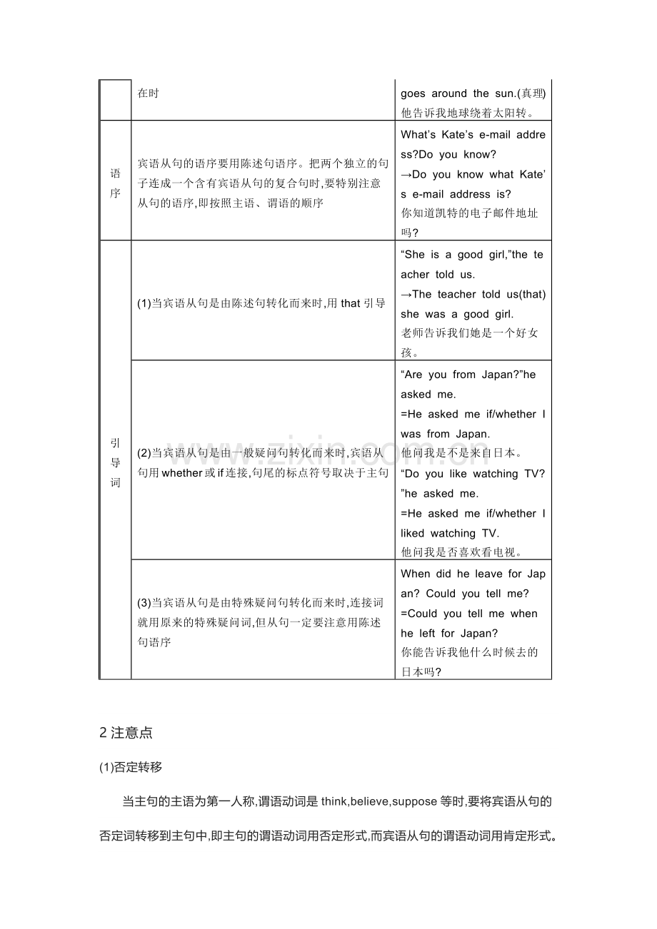 中考英语宾语从句精讲+精练+答案.docx_第2页